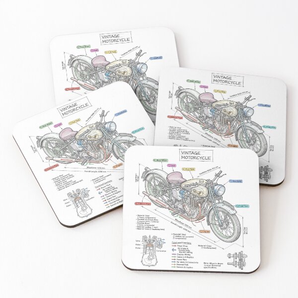 Item preview, Vintage Motorcycle - Technical Drawing designed and sold by Rhu Creations.