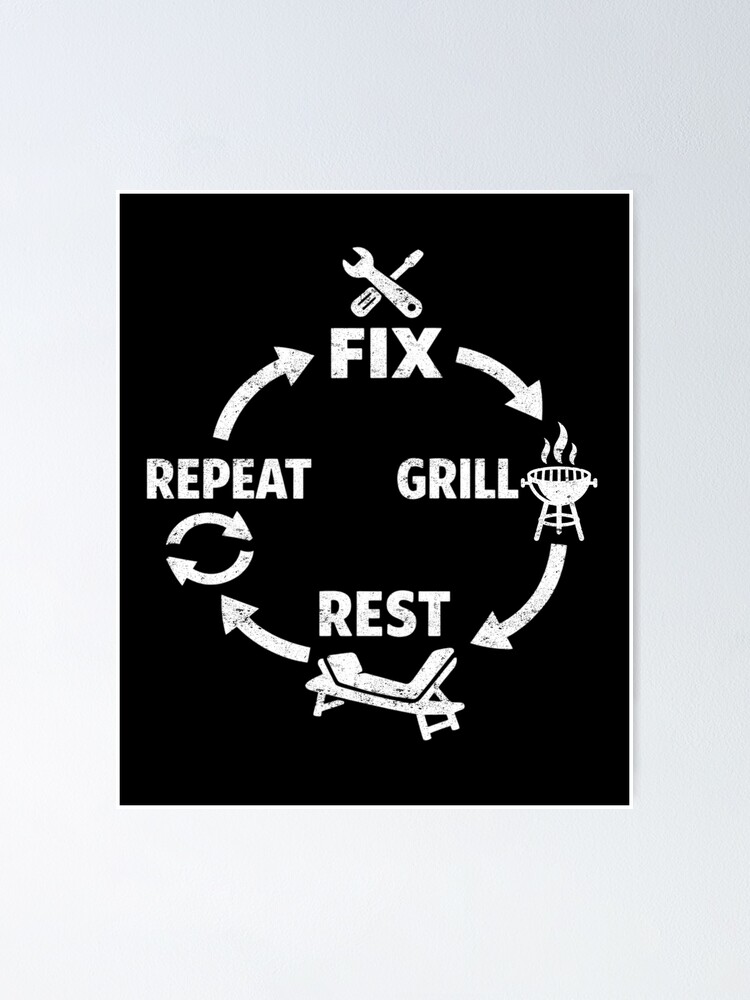 Thumbnail 1 of 3, Poster, Fix Grill Rest Repeat Dad Life Routine designed and sold by EnergyMArt.