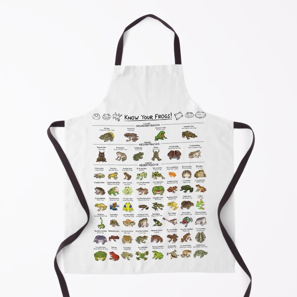 Item preview, Know Your Frogs! designed and sold by KetrinaDrawsALot.