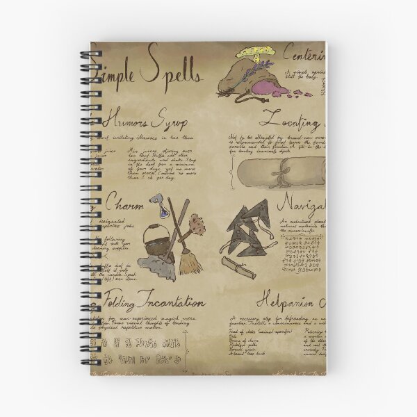 Item preview, Duifguide Spells And Magick Spread designed and sold by SpyderG.