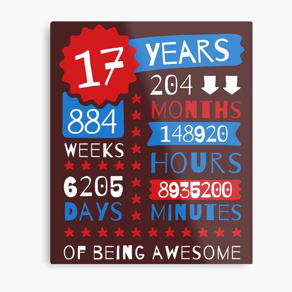 17 Years Of Being Awesome Splendid 17th Birthday T Ideas Metal
