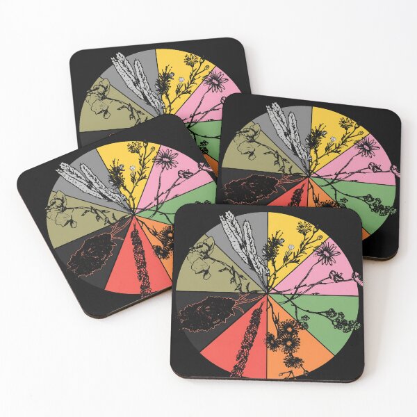 Item preview, Wheel of the Year SH colour designed and sold by Bappy888.
