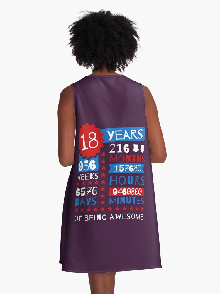 18th Birthday dress💐 | 18th birthday dress, Birthday dresses, 18th birthday