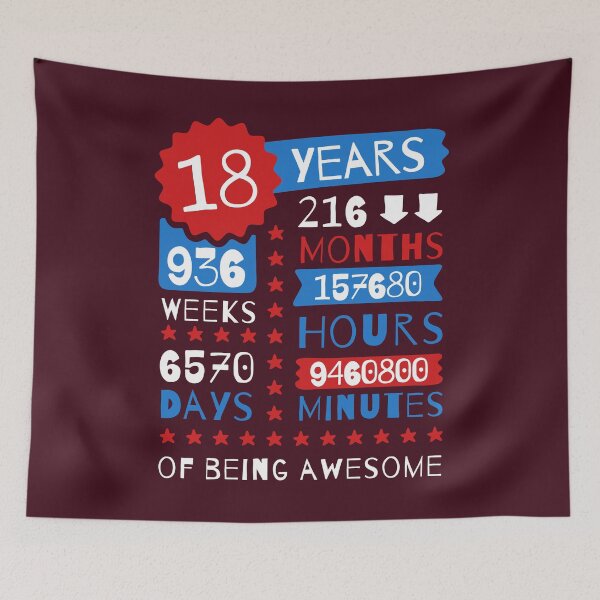 Item preview, 18 Years Of Being Awesome - Splendid 18th Birthday Gift Ideas designed and sold by MemWear.