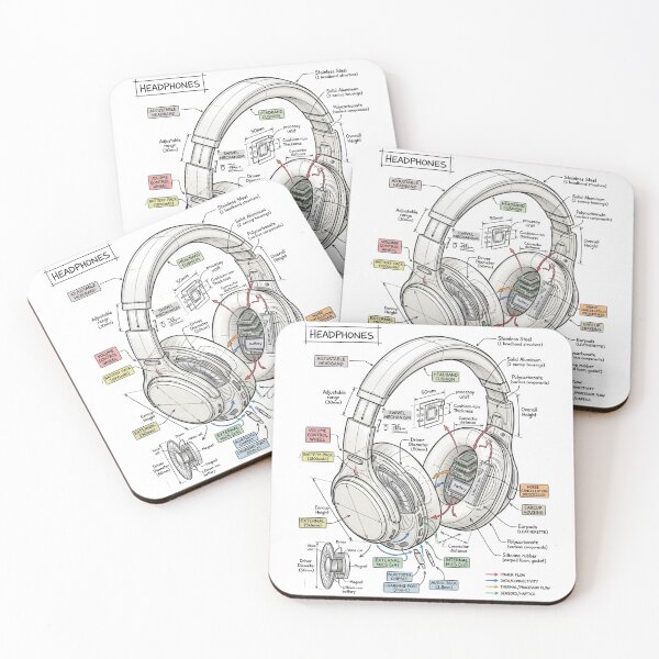 Item preview, Music Headphones - Technical Drawing designed and sold by Rhu Creations.
