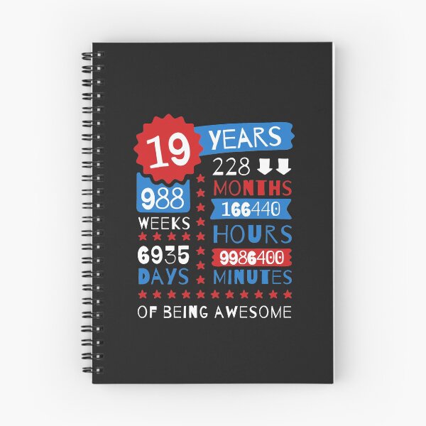 Item preview, 19 Years Of Being Awesome - Splendid 19th Birthday Gift Ideas designed and sold by MemWear.