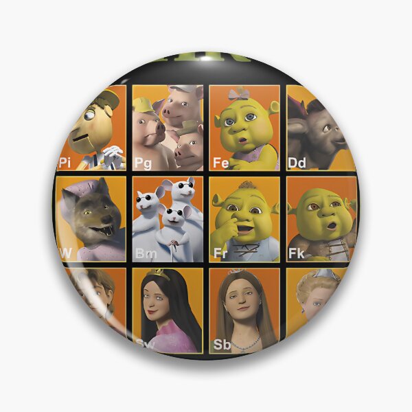 Item preview, Shrek Periodic Table Of Shrek Character Group designed and sold by دوباميكافين.