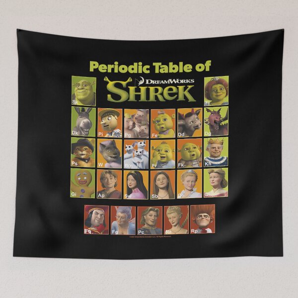 Item preview, Shrek Periodic Table Of Shrek Character Group designed and sold by دوباميكافين.