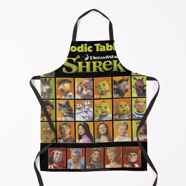Item preview, Shrek Periodic Table Of Shrek Character Group designed and sold by دوباميكافين.