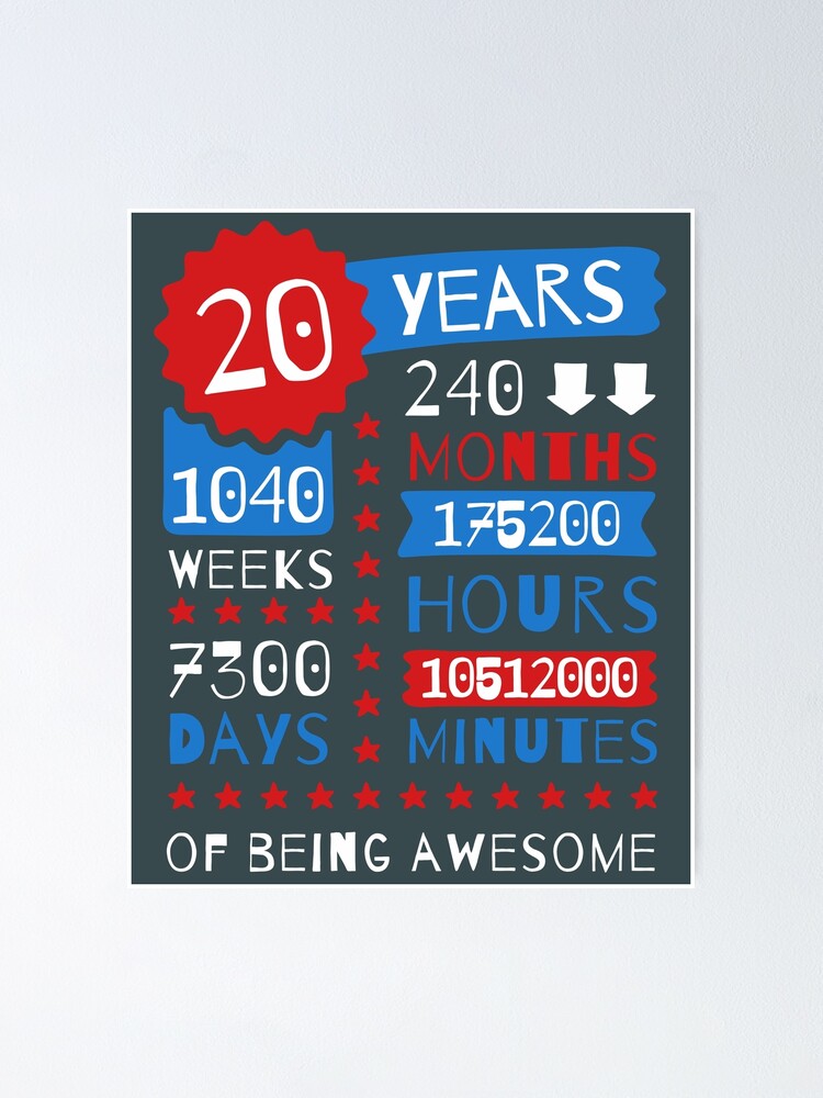 20 years of being awesome: Vintage Birthday gift for 20 years old / 20th  birthday gifts for kids, men and women (Paperback)