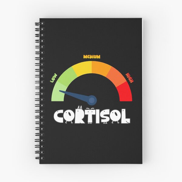 Item preview, Low Cortisol Levels designed and sold by Belarte.shop.
