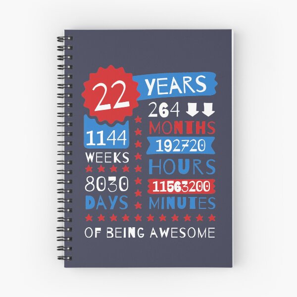 Item preview, 22 Years Of Being Awesome - Splendid 22nd Birthday Gift Ideas designed and sold by MemWear.