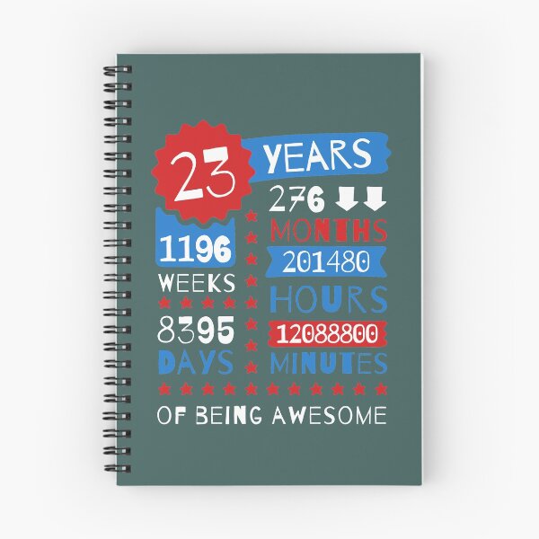 Item preview, 23 Years Of Being Awesome - Splendid 23rd Birthday Gift Ideas designed and sold by MemWear.