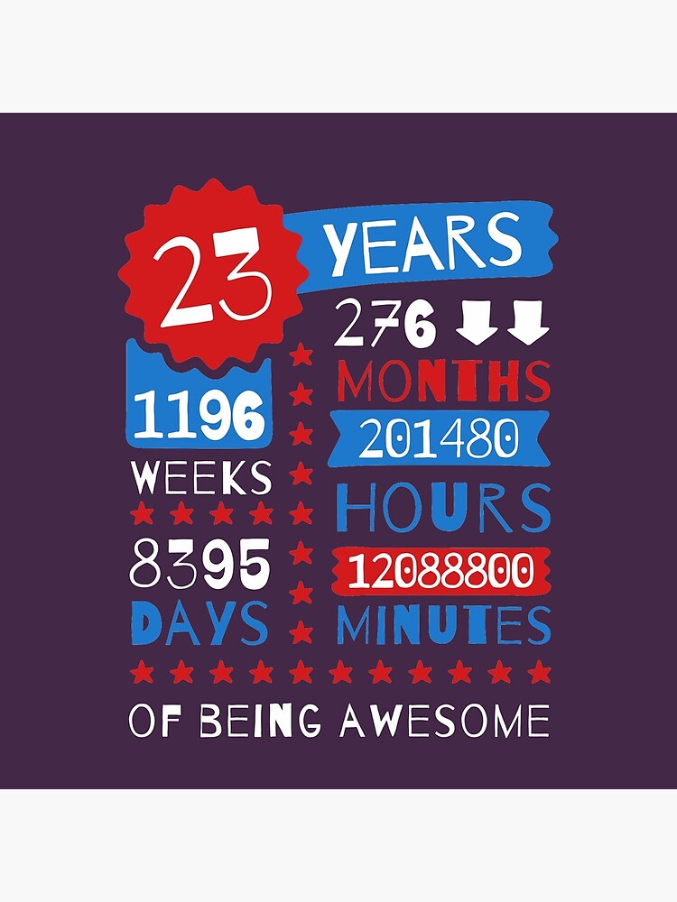 23 Years Of Being Awesome - Splendid 23rd Birthday Gift Ideas by MemWear