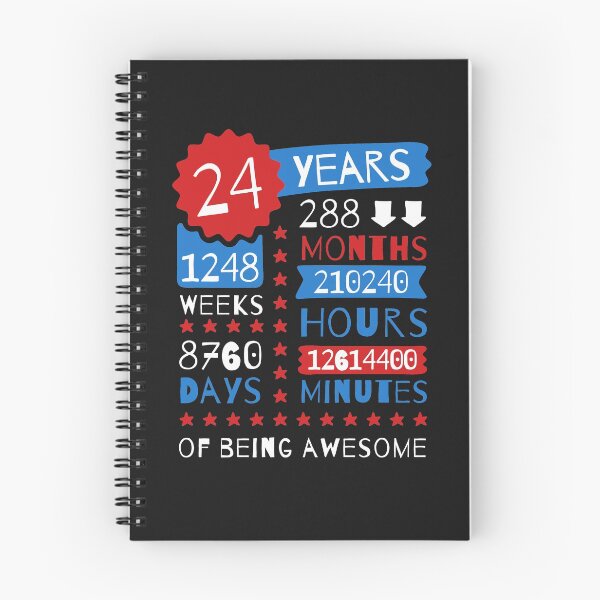 Item preview, 24 Years Of Being Awesome - Splendid 24th Birthday Gift Ideas designed and sold by MemWear.