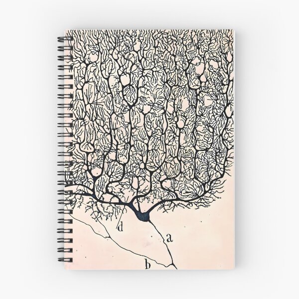 Item preview, Santiago Ramon y Cajal - Neuron Drawing designed and sold by Jon-Baran.
