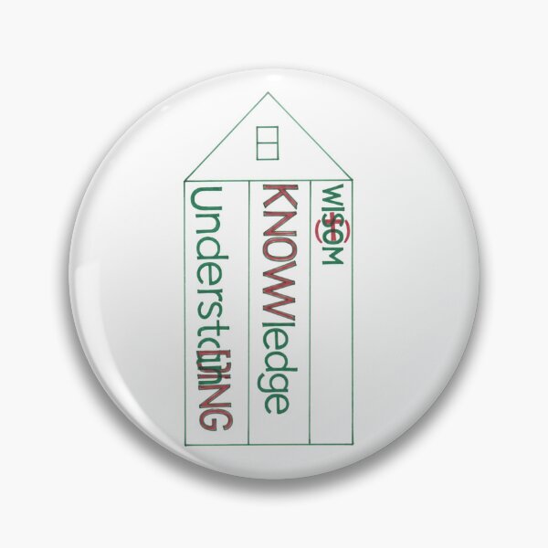 Item preview, Wisdom Knowledge and Understanding designed and sold by FShadora.