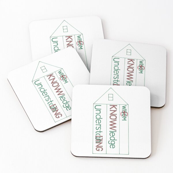 Item preview, Wisdom Knowledge and Understanding designed and sold by FShadora.