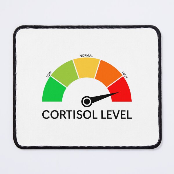 Item preview, High Cortisol level Meme designed and sold by shitpostee.
