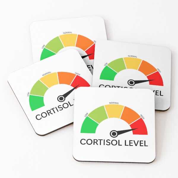 Item preview, High Cortisol level Meme designed and sold by shitpostee.