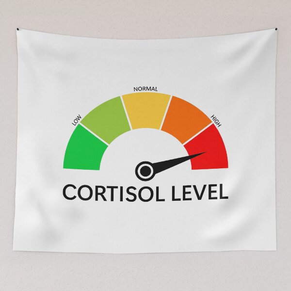 Item preview, High Cortisol level Meme designed and sold by shitpostee.
