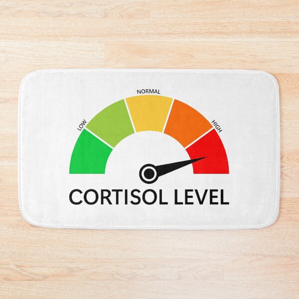 Item preview, High Cortisol level Meme designed and sold by shitpostee.