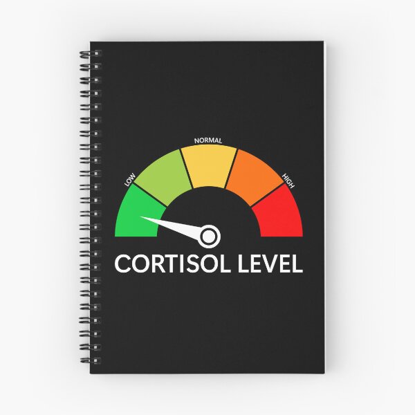 Item preview, Cortisol level Low Meme designed and sold by shitpostee.