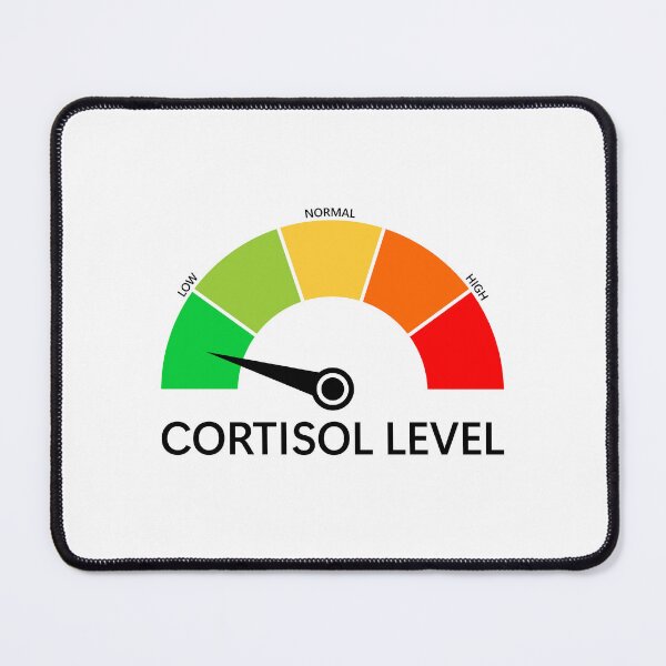 Item preview, Low Cortisol level Meme designed and sold by shitpostee.