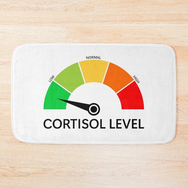 Item preview, Low Cortisol level Meme designed and sold by shitpostee.