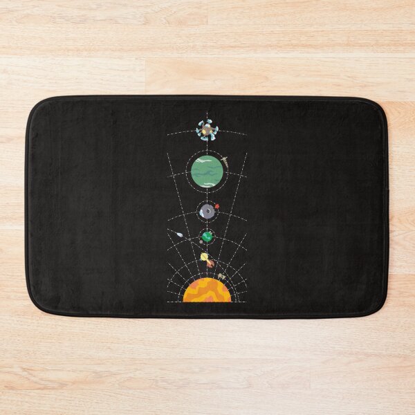 Item preview, Outer Wilds Hearthian System Map designed and sold by Prosenjit Ghosh.
