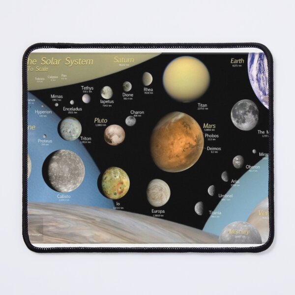 Item preview, All moon of the solar system designed and sold by RadiantGraphics.