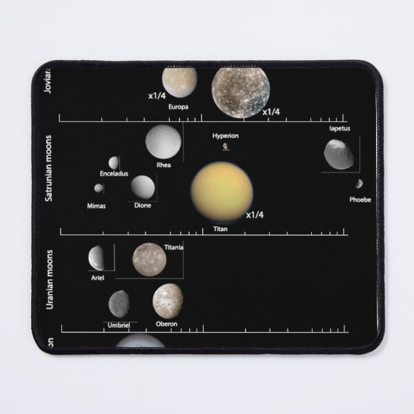 Item preview, Monns of planets designed and sold by RadiantGraphics.