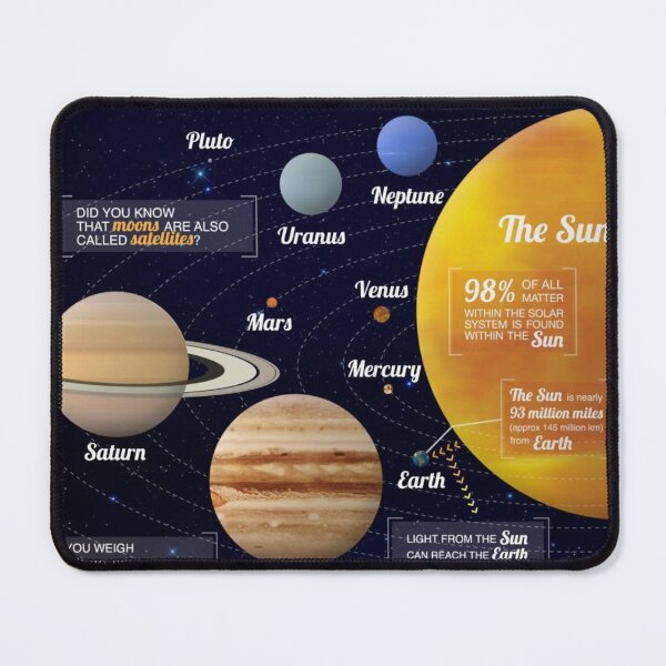 Item preview, Mad about planets designed and sold by RadiantGraphics.