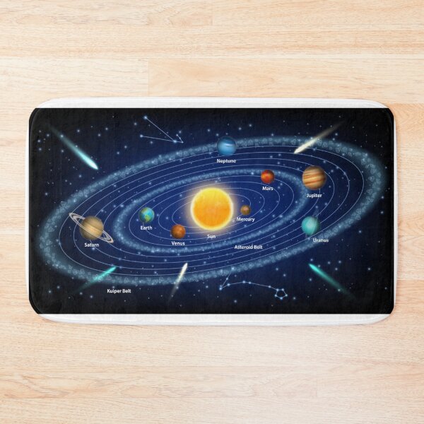 Item preview, Solar system planets designed and sold by RadiantGraphics.