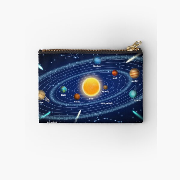 Item preview, Solar system planets designed and sold by RadiantGraphics.