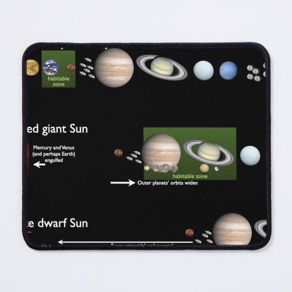 Item preview, Educational astronomy  designed and sold by RadiantGraphics.