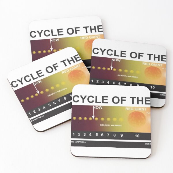 Item preview, Life cycle of the sun designed and sold by RadiantGraphics.