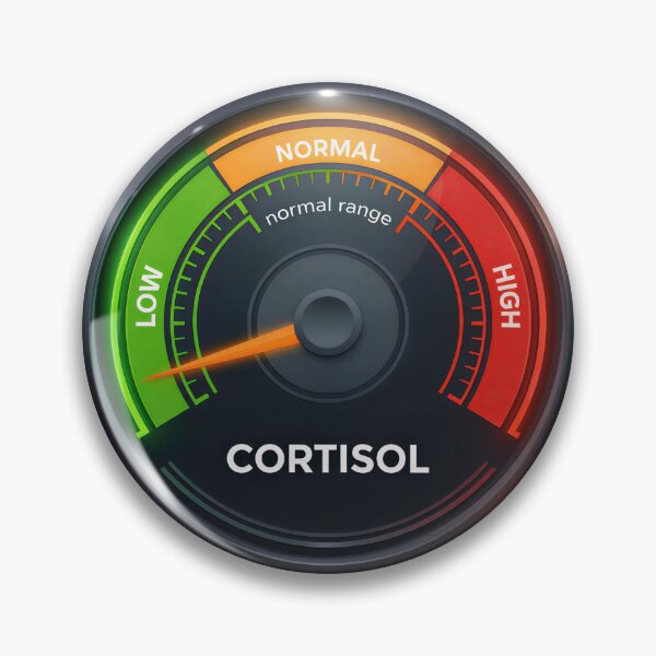 Item preview, Low Cortisol Levels  designed and sold by gear-posters.