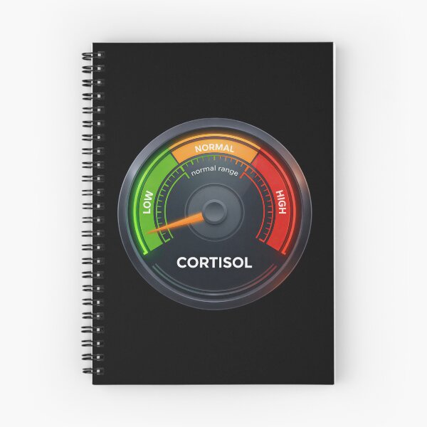 Item preview, Low Cortisol Levels  designed and sold by gear-posters.