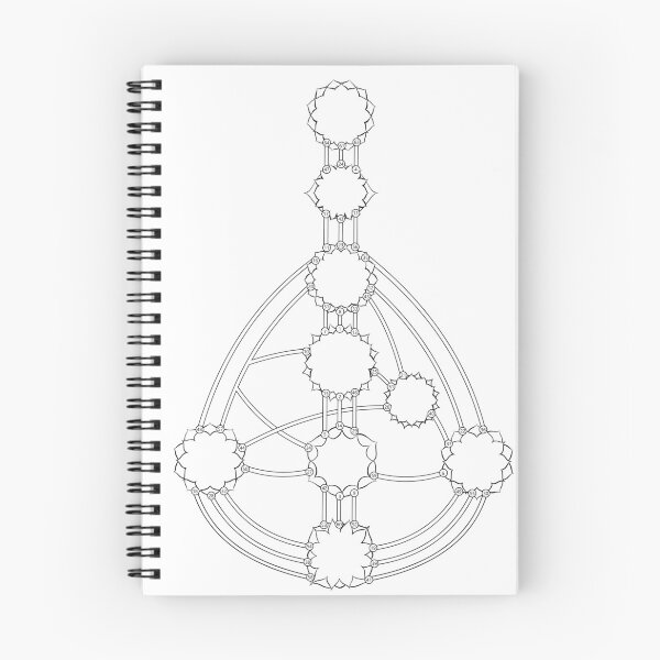Item preview, Human Design Chart designed and sold by Sternentor Atelier.