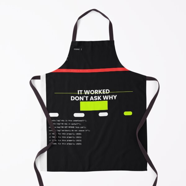 Item preview, It Worked Don't Ask Why Developer Humor Art designed and sold by 5SKseries.