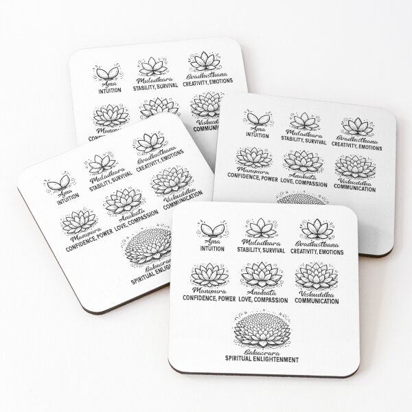Item preview, Chakra Lotus Flower Spiritual Yoga Lover designed and sold by Colorfulman.