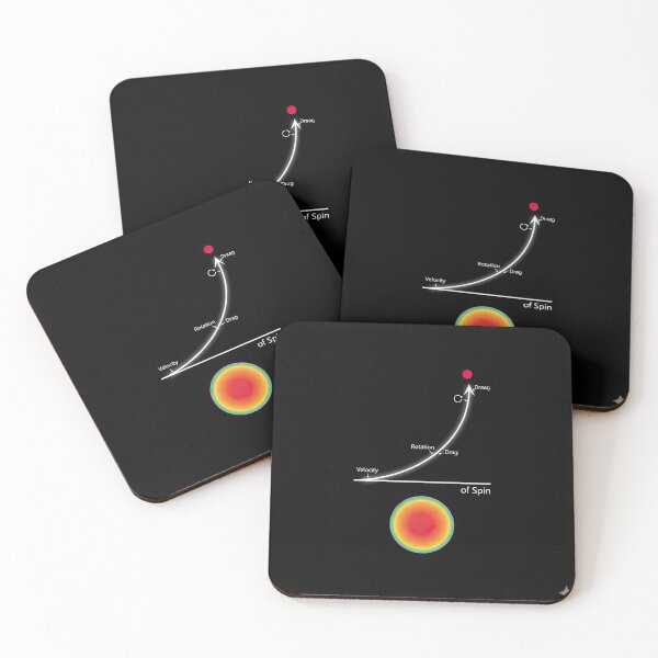 Item preview, Physics of Topspin: Science of Table Tennis Diagram Sports T-Shirt designed and sold by OhMyPingCo.