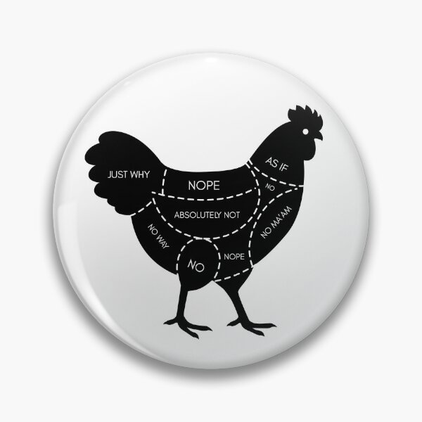 Item preview, Vegan Chicken Butcher Cuts Chart Nope designed and sold by coodoosandco.