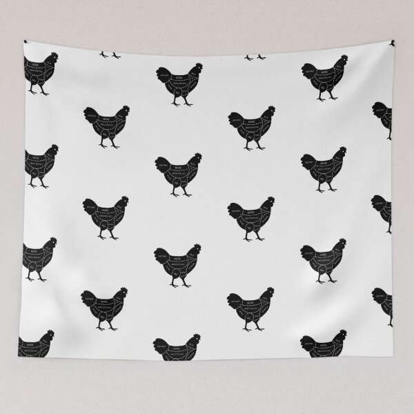 Item preview, Vegan Chicken Butcher Cuts Chart Nope designed and sold by coodoosandco.