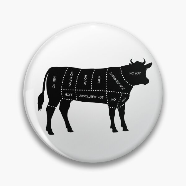 Item preview, Vegan Cow Butcher Cuts Nope designed and sold by coodoosandco.