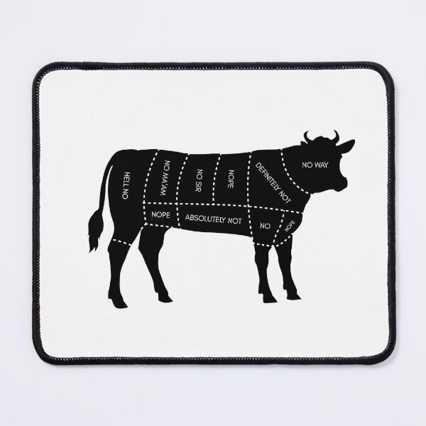 Item preview, Vegan Cow Butcher Cuts Nope designed and sold by coodoosandco.