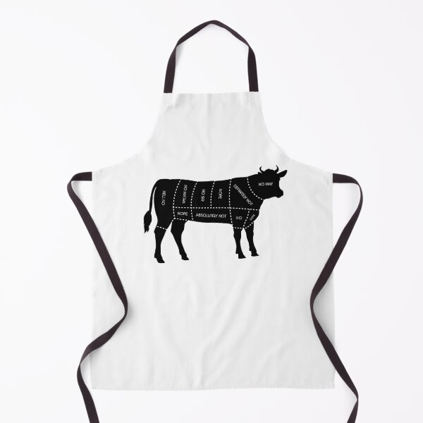 Item preview, Vegan Cow Butcher Cuts Nope designed and sold by coodoosandco.