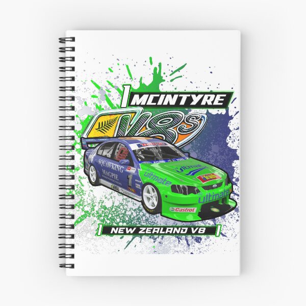 Item preview, John McIntyre 07 NZV8 designed and sold by Heywood47.
