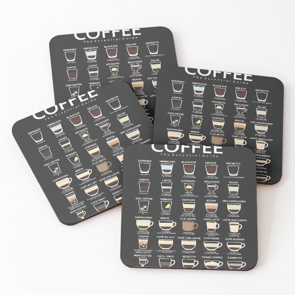 Item preview, Coffee Types Essential Guide Chart designed and sold by karybaquetu10.